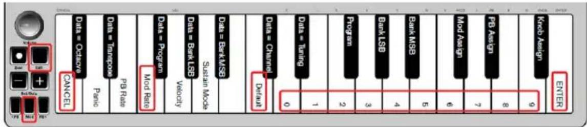 ALESIS Q Mini - Modulationsrate (Empfindlichkeit) - 1