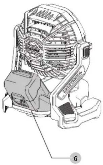 Craftsman CMCE003C1 - Ventilador de Nebulización - 2