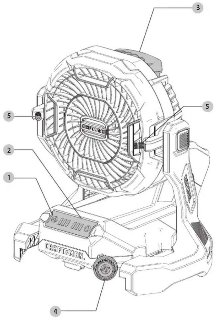 Craftsman CMCE003C1 - Ventilador de Nebulización - 1