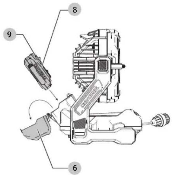 Craftsman CMCE003C1 - Ventilador de Nebulización - 6