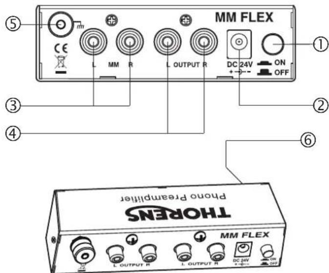 THORENS MM FLEX - www.thorens.com/support - 1