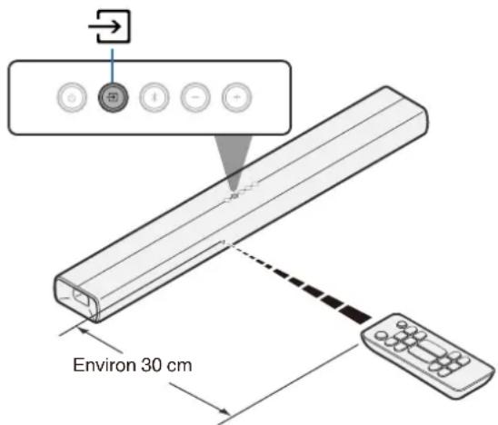 DENON DHTS217 - Dirigez la télécommande de cet appareil vers le capteur de télécommande de cet appareil et appuyez une fois sur la touche de la télécommande pour apprendre (par exemple VOL +). - 1
