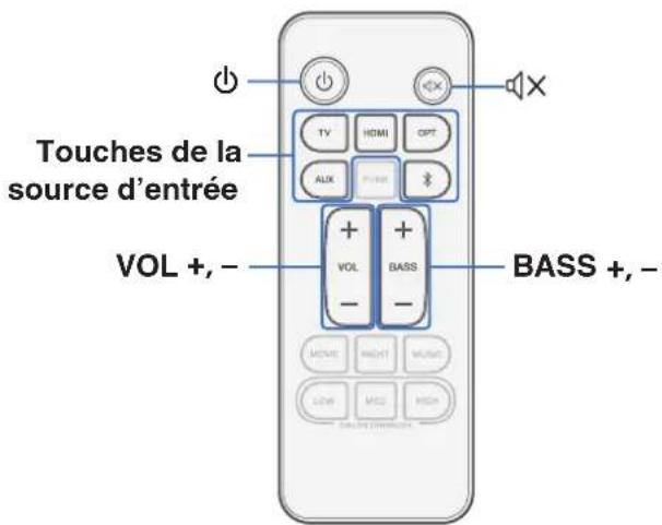 DENON DHTS217 - Profiter de la télévision, de films et de musique - 1