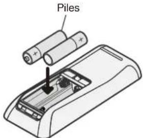 DENON DHTS217 - Insertion des piles - 2