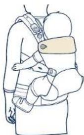 Nuna CUDL - Back Carry - 1