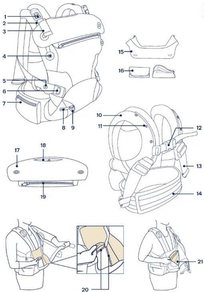 Nuna CUDL - Infant Booster - 1
