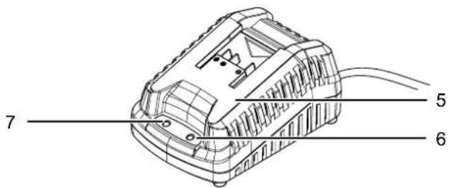 TROTEC PGSS 1520V - Description de l'appareil - 5