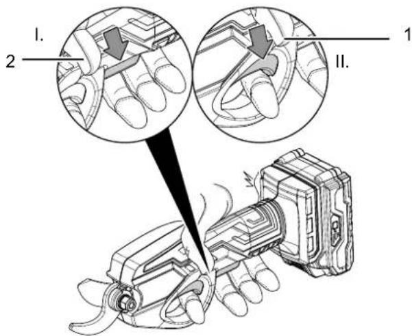 TROTEC PGSS 1520V - Avertissement relatif aux blessures des mains - 3