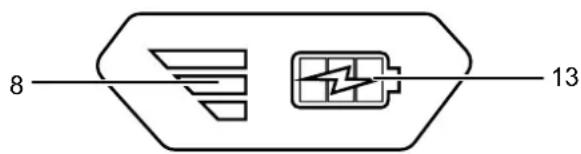 TROTEC PGSS 1520V - Contrôle de l'etat de charge de la batterie - 1