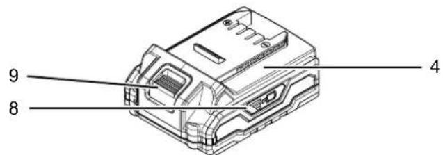 TROTEC PGSS 1520V - Description de l'appareil - 4