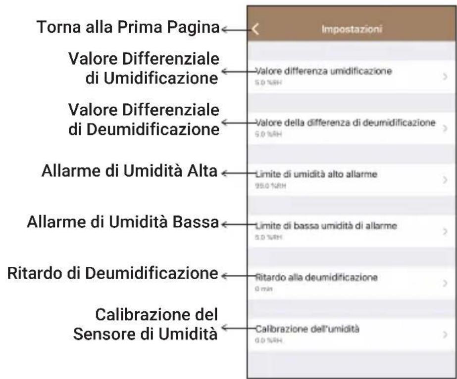 Inkbird IHC200 - Collegamento del Dispositivo in Modalità AP - 4