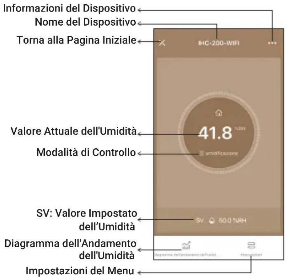 Inkbird IHC200 - Collegamento del Dispositivo in Modalità AP - 3
