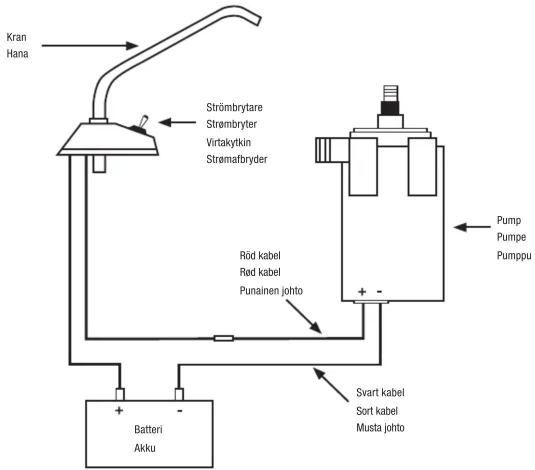 Biltema 25982 - VATTENKRAN MED PUMP   VANNKRAN MED PUMPE   VESIHANA, JOSSA PUMPPU   VANDHANE MED PUMPE - 1