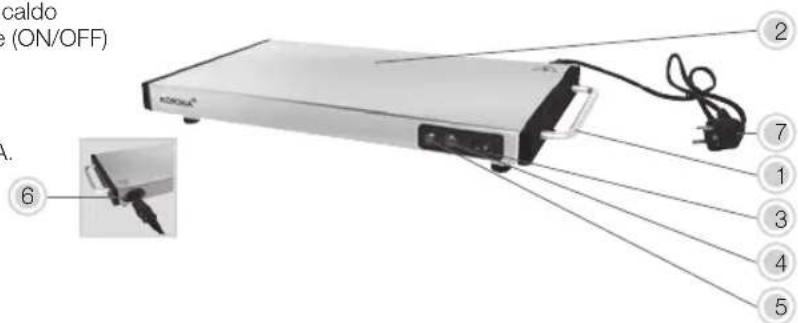 KORONA 59500 - Descrizione del Prodotto - 1