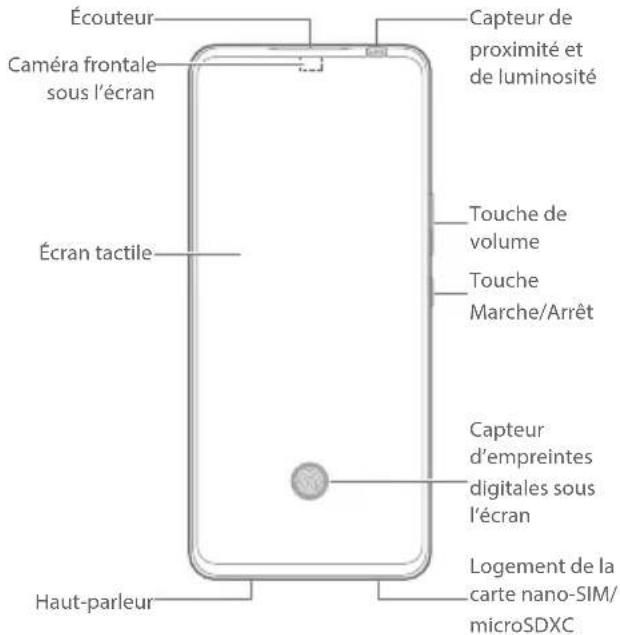 ZTE Axon 30 5G - Marques commerciales - 4