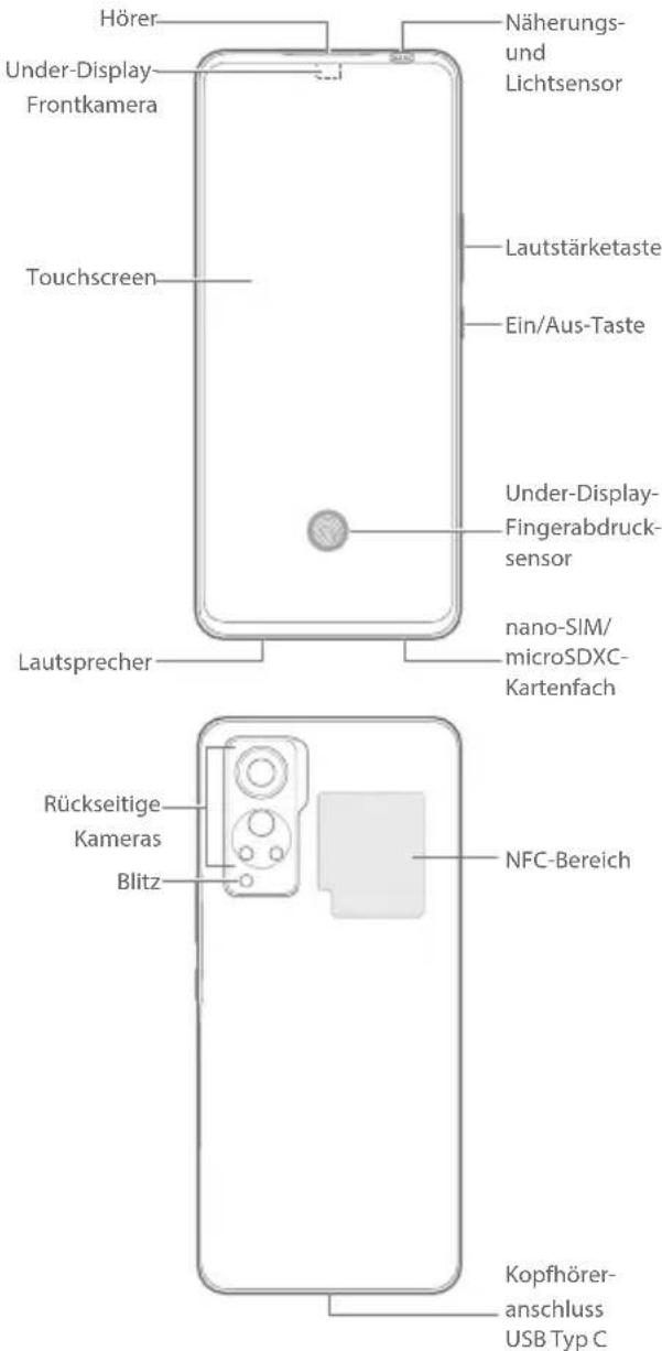 ZTE Axon 30 5G - Erstes Kennenlernen Ihres Telefons Einrichten Ihres Telefons - 1