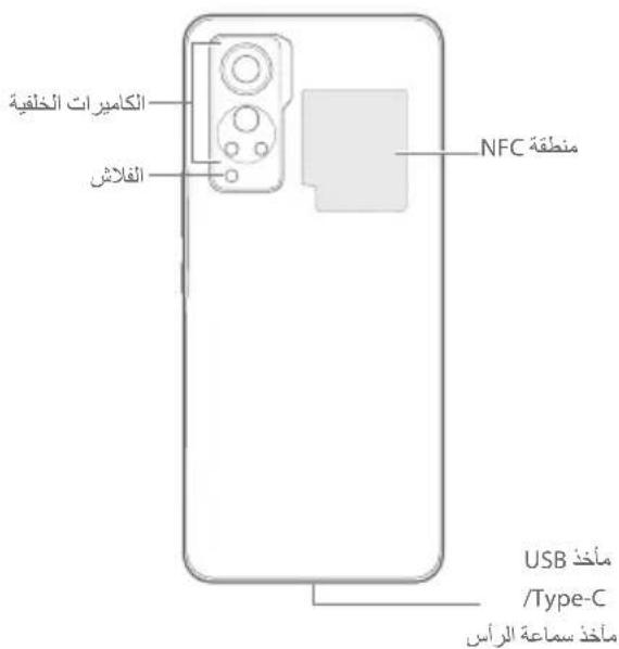 ZTE Axon 30 5G - UKCA 4 CE - 3