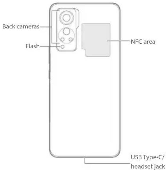 ZTE Axon 30 5G - Qualcomm aptX Adaptive - 3