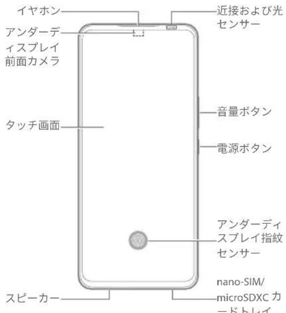 ZTE Axon 30 5G - 商標 - 3