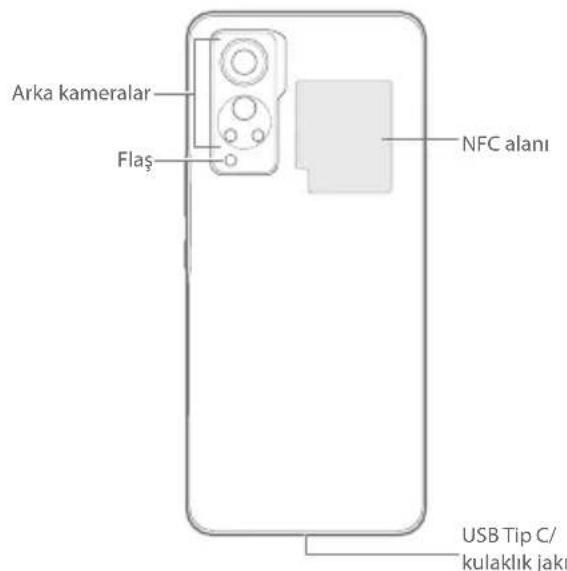 ZTE Axon 30 5G - Ticari Markalar - 5