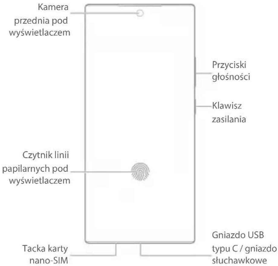 Kamera przednia pod wyświetlaczem Przyciski głośności Klawisz zasilania Czytnik linii papilarnych pod wyświetlaczem Tacka karty nano-SIM Gniazdo USB typu C / gniazdo słuchawkowe
