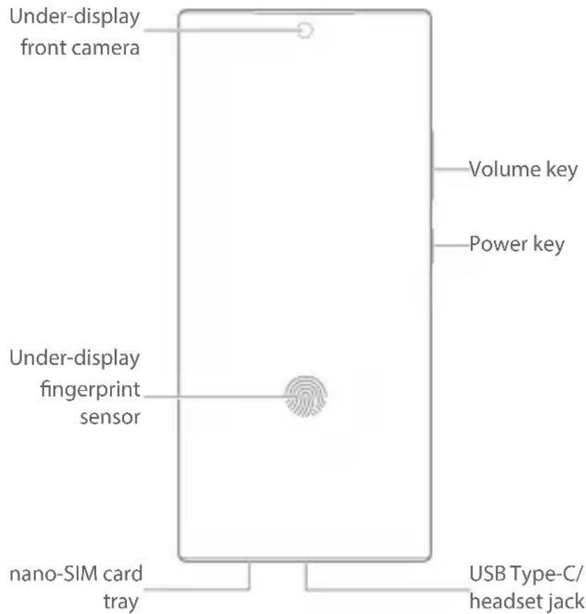 Under-display front camera Volume key Power key Under-display fingerprint sensor nano-SIM card tray USB Type-C/ headset jack