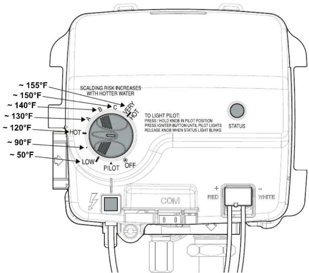 GE GP30S08BXR - Commande-thermostat du gaz - 1