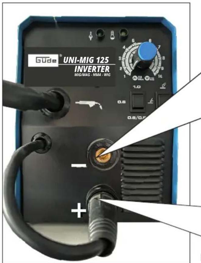 Güde UNI MIG 125 SYN - Universal Schweiss-Inverter - 13