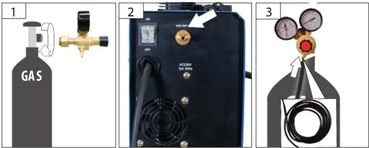 Güde UNI MIG 125 SYN - Universal Schweiss-Inverter - 60