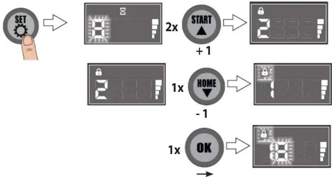 Güde GRR 240.1 - SET - 2