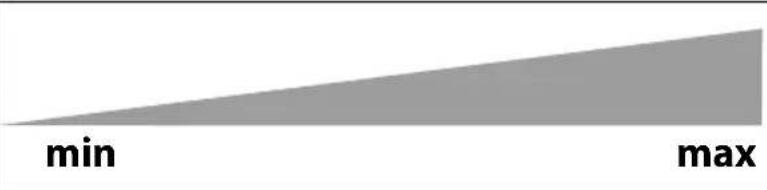 Güde GLS 3000.1 Vario - 3 - 13