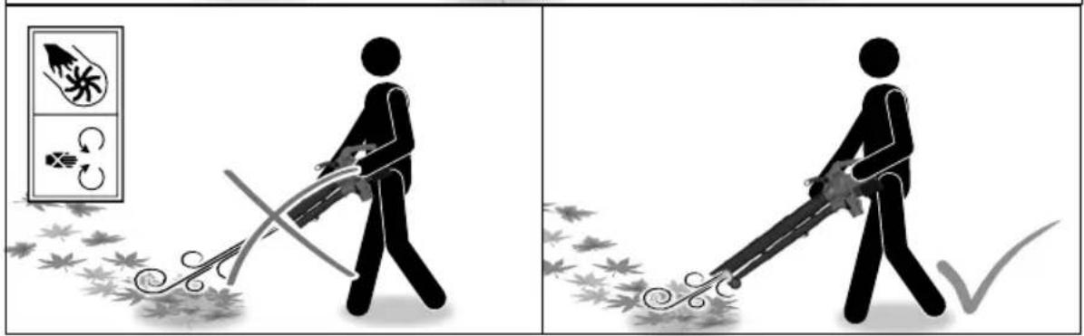 Güde GLS 3000.1 Vario - 3 - 5