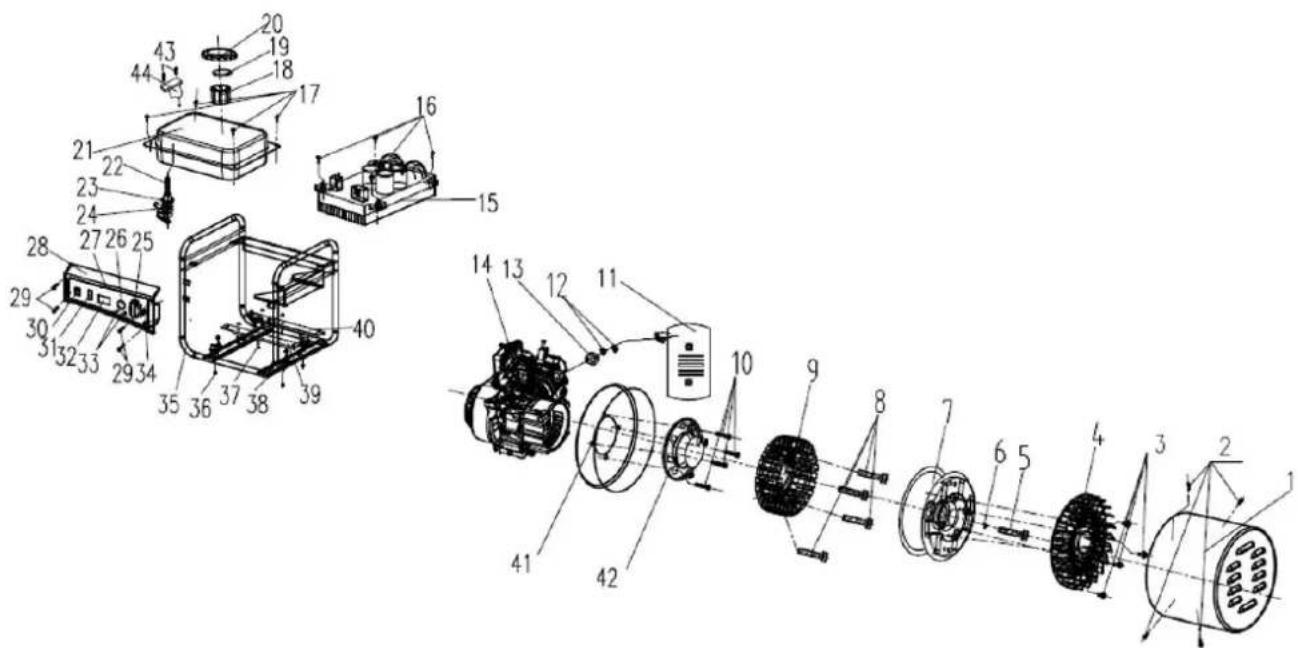 Zipper ZISTE2800IV - En cas d'utilisation de pièces autres que celles autorisées par HOLZMANN et sans notre permis par écrit, la garantie sera annulée. - 1