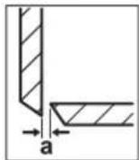 BOSCH GSC 18V16 E Professional - Stille inn knivavstanden a - 1