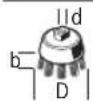 BOSCH GWS 2200230 H Professional - Utiles abrasivos admisibles - 1