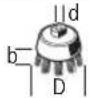 BOSCH GWS 2200230 H Professional - Tillatna slipverktyg - 1