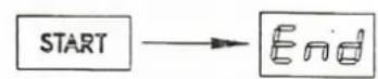 Zipper ZIRWM99 - INSTRU KCE - 5