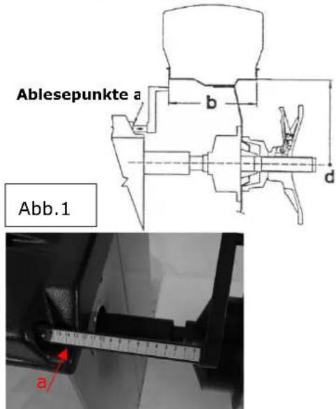 Zipper ZIRWM99 - Ermitteln und Einstellen des Distanz-Wertes (a) - 1