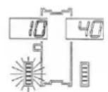 Zipper ZIRWM99 - Misurazione dello aquilibrio - 1