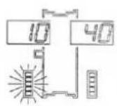 Zipper ZIRWM99 - Measuring unbalance - 1