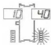Zipper ZIRWM99 - Medicion del desequilibrio - 3