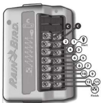 RAIN BIRD ESPLXME2 - Numérotation dynamique des stations - 2