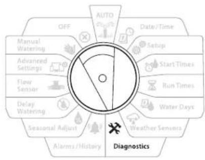 RAIN BIRD ESPLXME2 - Récapitulatif du programme - 1