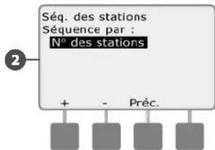 RAIN BIRD ESPLXMEF - L'ordre d'exécution des stations selon leur priorité sélectionne le fonctionnement des stations dans l'ordre suivant : - 5