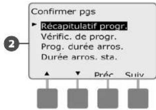 RAIN BIRD ESPLXMEF - Récapitulatif des programmes - 4