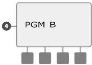 RAIN BIRD ESPLXMEF - INSTRUCTIONS DE SÉCURITÉ - 6