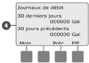 RAIN BIRD ESPLXMEF - Afficher et effacer les journaux des débits - 6