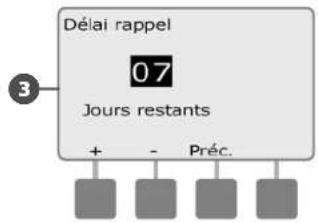 RAIN BIRD ESPLXMEF - INSTRUCTIONS DE SÉCURITÉ - 5