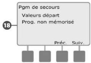RAIN BIRD ESPLXMEF - Vérifier les informations d'une station : - 20