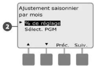 RAIN BIRD ESPLXMEF - Sélectionner les mois à ajuster - 4
